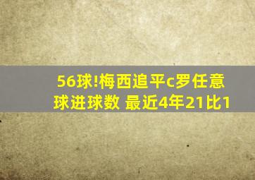 56球!梅西追平c罗任意球进球数 最近4年21比1